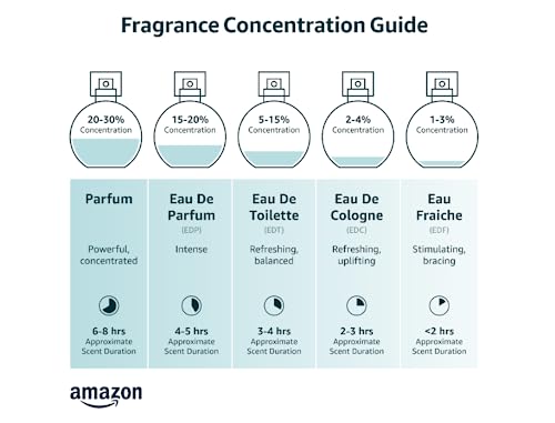 MONTBLANC Explorer Ultra Blue Eau de Parfum