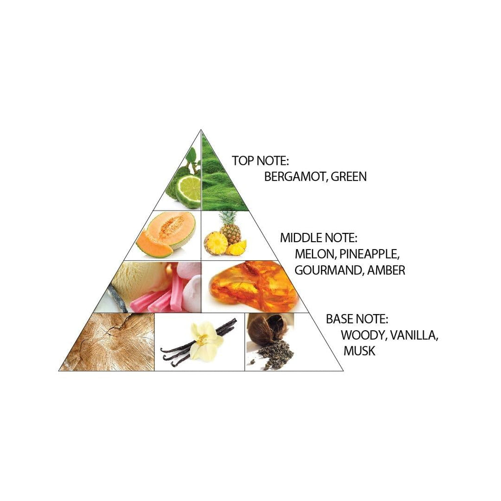 Haramain Al Amber Oud Gold Edition for Unisex - Arabian Perfume for Women & Men - Long Lasting Fragrance with Bergamot, Jasmine, Patchouli, Musk, Vanilla Notes - Arabic Eau de Parfum Spray - 3.33 oz