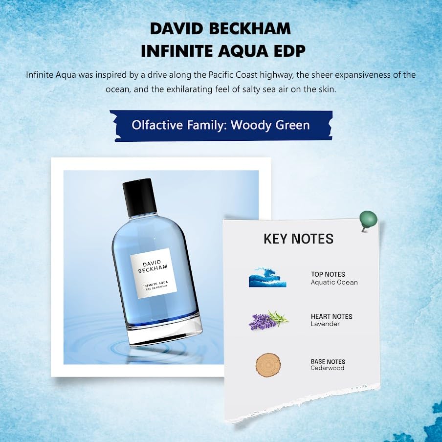David Beckham Amber Breeze Eau de Parfum 3.3 fl oz (Pack of 1), Notes of Bergamot, Lavender, and Wood, Men's Fragrance, Long Lasting, Everyday Fragrance, Travel Size