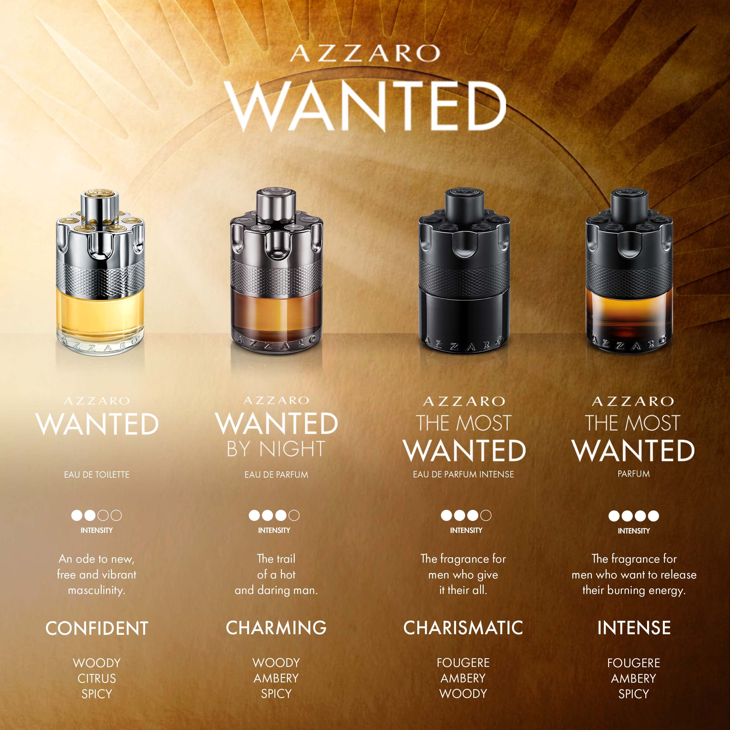 Azzaro The Most Wanted Parfum - Intense Mens Cologne - Spicy & Seductive Fragrance for Date Night - Lasting Wear - Irresistible Luxury Perfumes for Men