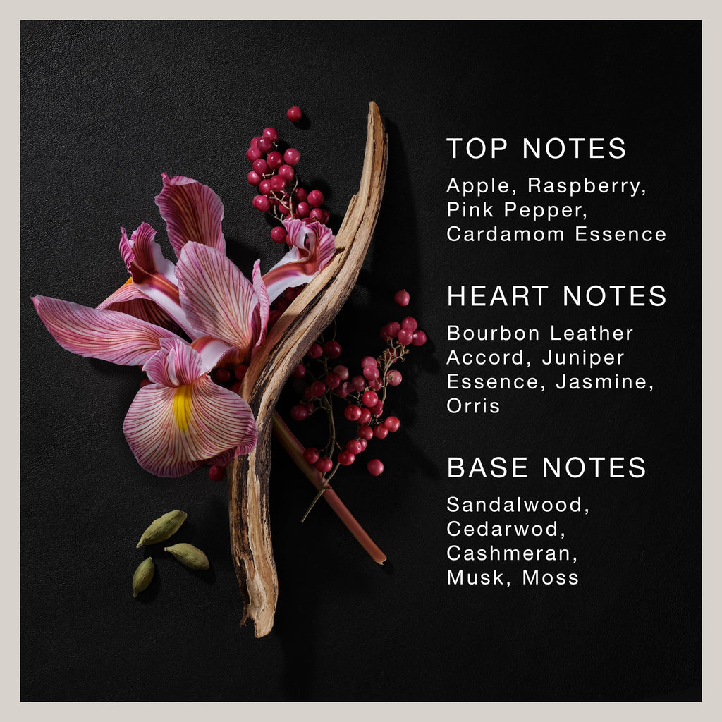 David Beckham Amber Breeze Eau de Parfum 3.3 fl oz (Pack of 1), Notes of Bergamot, Lavender, and Wood, Men's Fragrance, Long Lasting, Everyday Fragrance, Travel Size